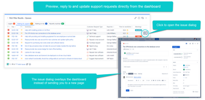 Update your issues directly from the dashboard, without opening any new tabs or windows.