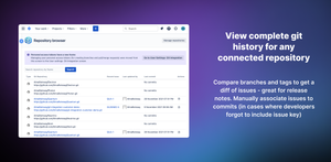 Browse entire git repository contents, last commit to change contents of files, view by branch/tag, and which Jira ticket is related to changes in Git repository.
