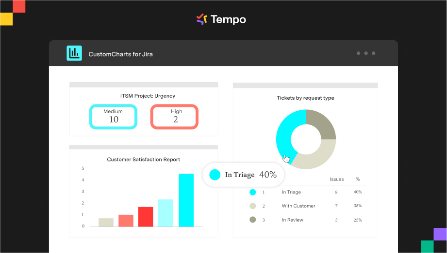 Custom bar, funnel, pie charts and more directly in Jira